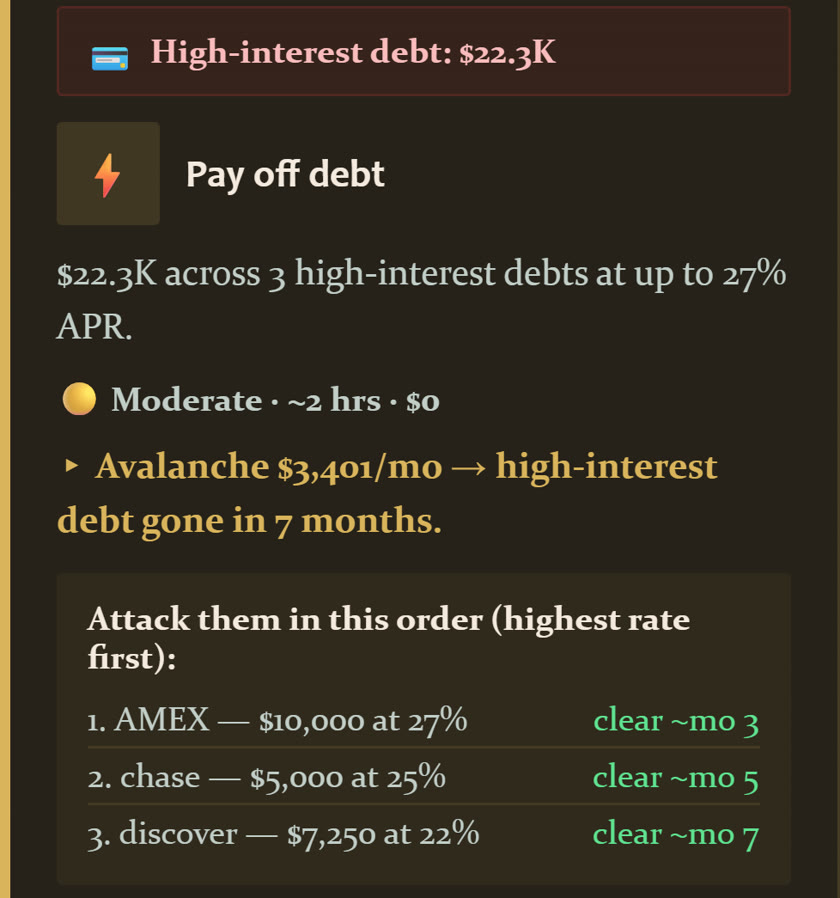 PFOS plan card: pay off $22.3K of high-interest debt, avalanche order with the month each card clears